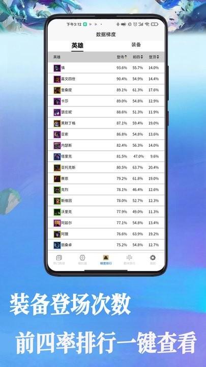 云顶战棋攻略大全官方版下载,云顶战棋攻略大全,游戏攻略