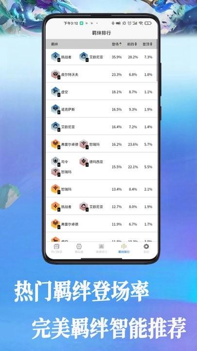 云顶战棋攻略大全官方版下载,云顶战棋攻略大全,游戏攻略