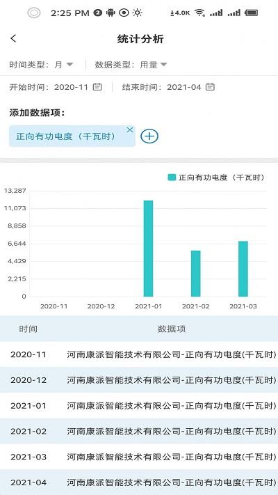 能管掌中宝官方版下载,能管掌中宝,办公app,能源管理app